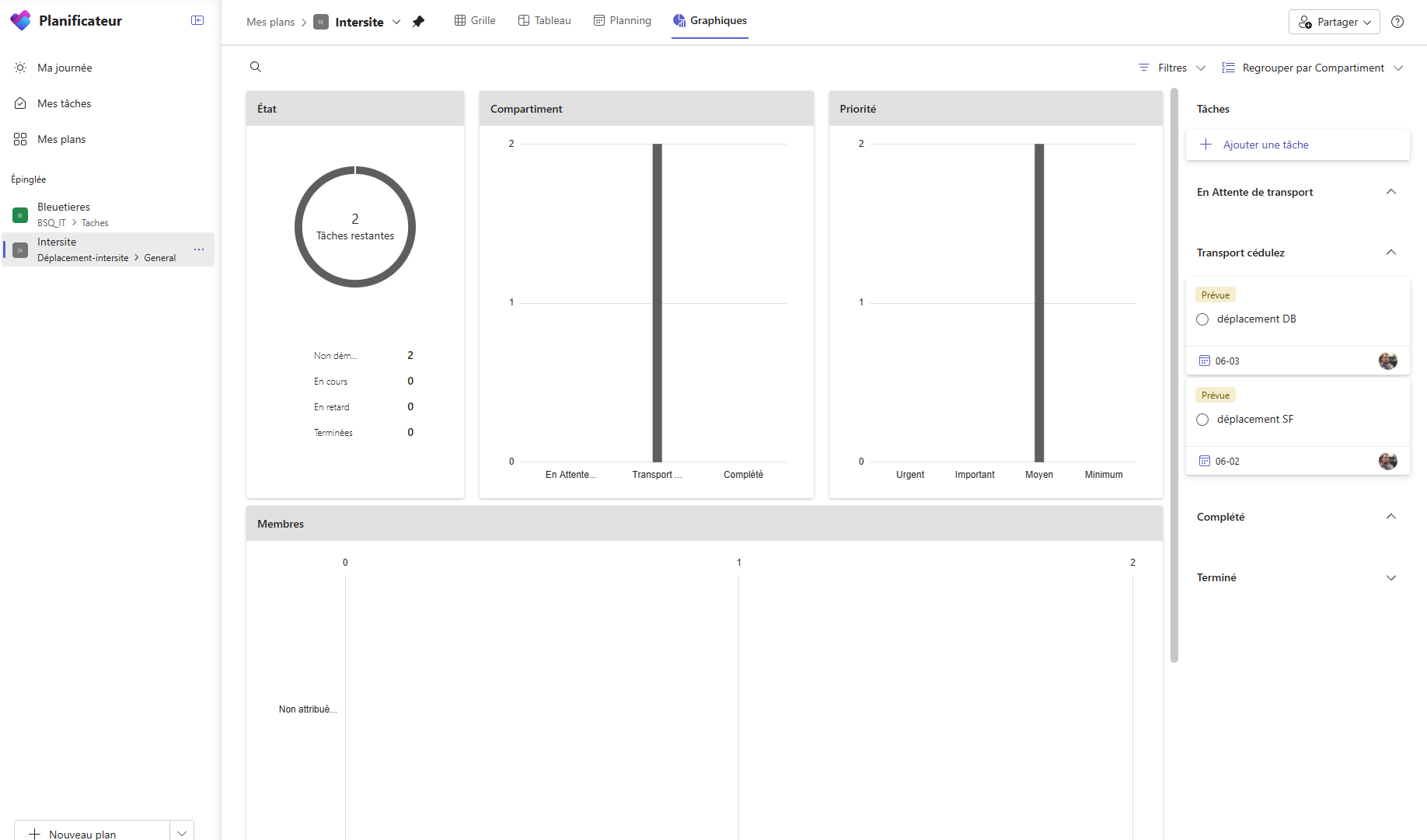 step6_vue_graphique.png